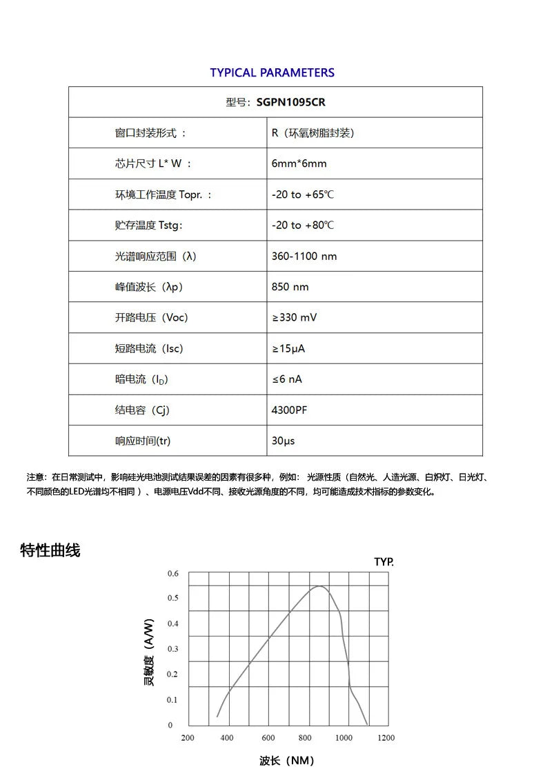 1pcs SGPN1615CR Linear silicon photocells silicon photodiode measure ambient ceramics epoxy resin visible light to near infrared