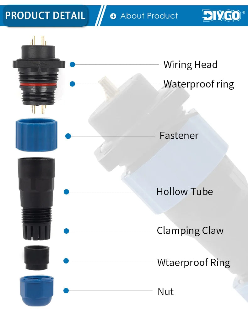SP20 IP68 Waterproof Quick Connector Socket Multipole Plug Dustproof Right angle Square Industrial Aviation 1-14Pin Connectors