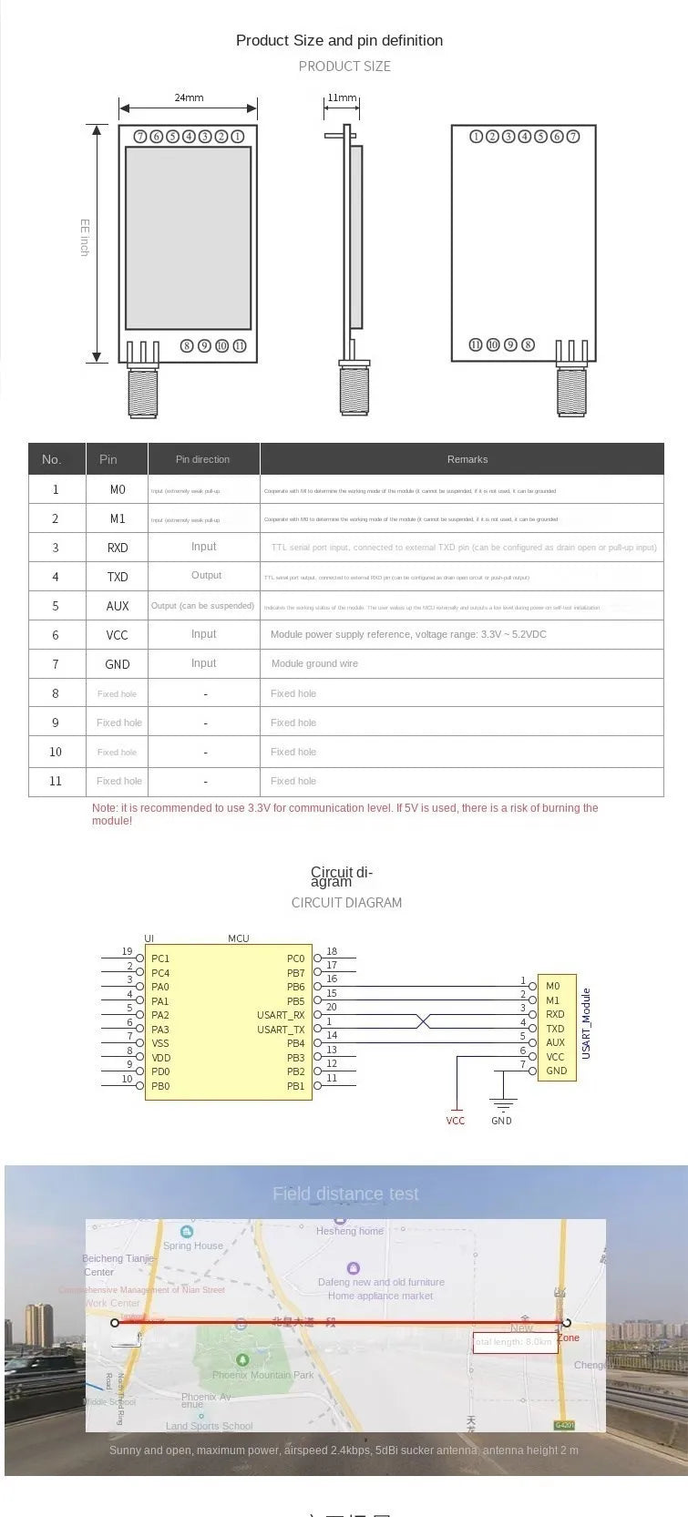 E32-TTL-1W 7500M 1W SX1276 LoRa 433MHz Long Range 7500M RF Transceiver Module 433M LORA With Antenna E32-433T30D