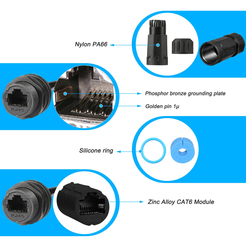 1PC RJ45 8p8c Waterproof Connector, RJ45 Male to Female, Panel Mount Type, Zinc Alloy Body+PA66 Plastic+Copper Contact 250mm