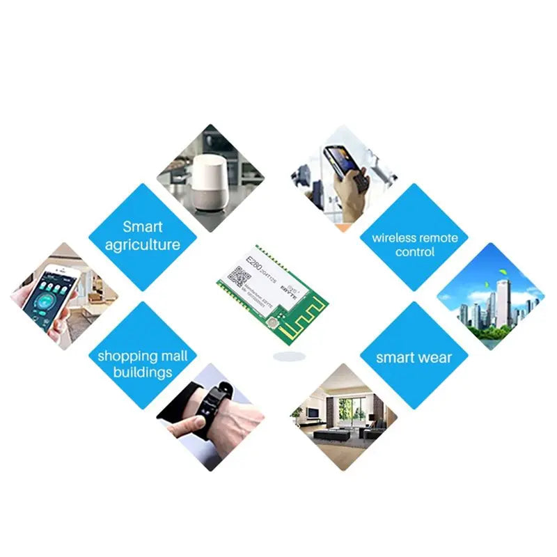 EBYTE Lora Wireless Module E280-2G4T12S SX1280 2.4G 12Dbm RF UART Support Lora FLRC GFSK Long Distance Range 3Km Transceiver