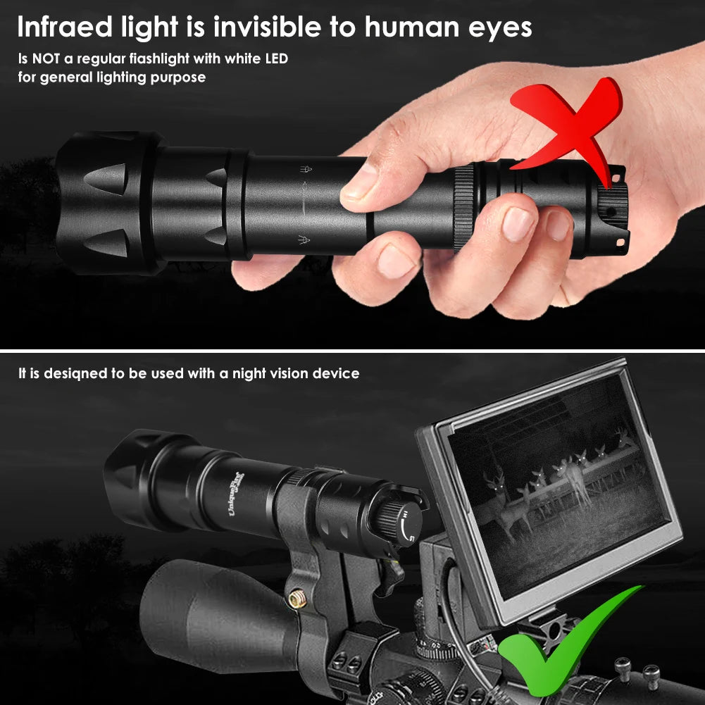 UniqueFire 2002D LED IR 940nm 850nm 810nm Hunting Flashlight Fresnel Lens Zoom Night Vision Dimmer Swtich Torch Max.1000 Meters