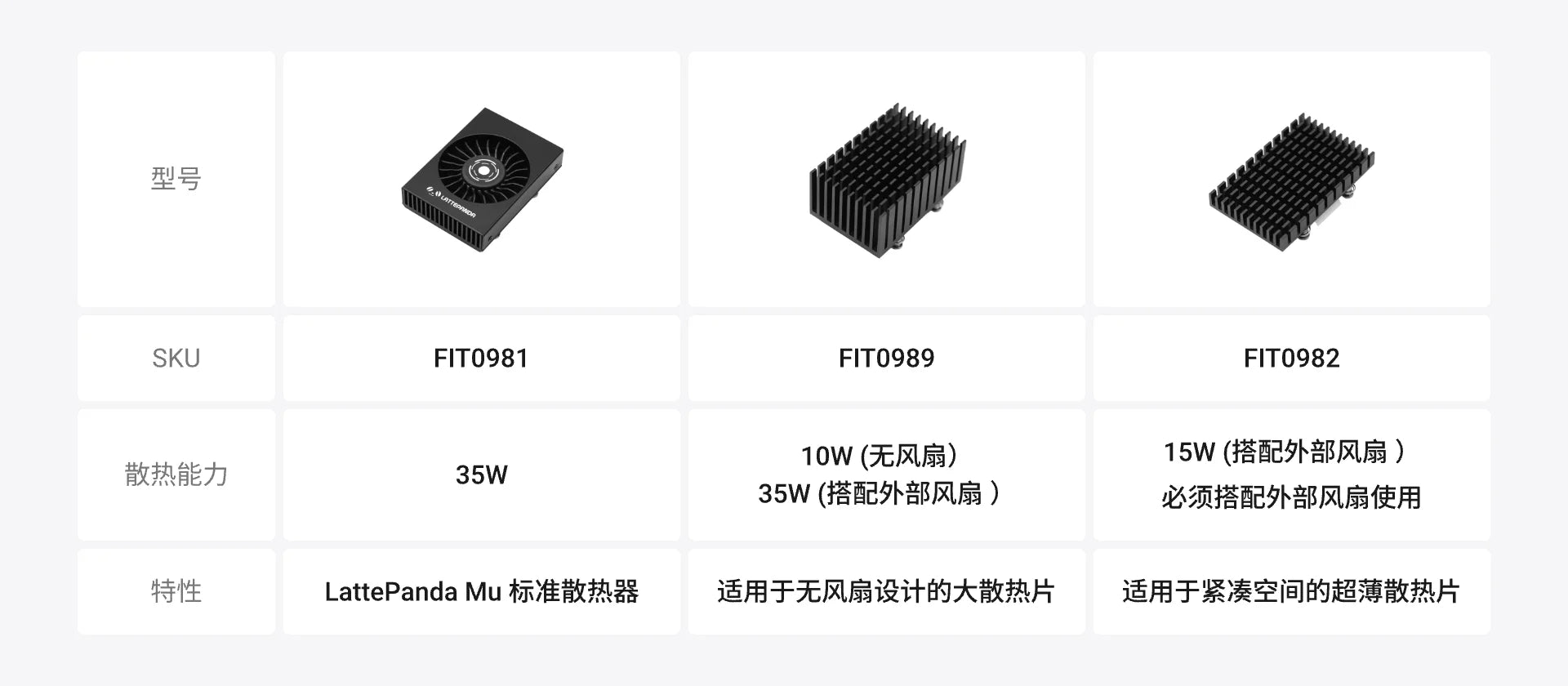 Lattepanda mu latte panda micro x86 compute module evaluation kit n100 processor