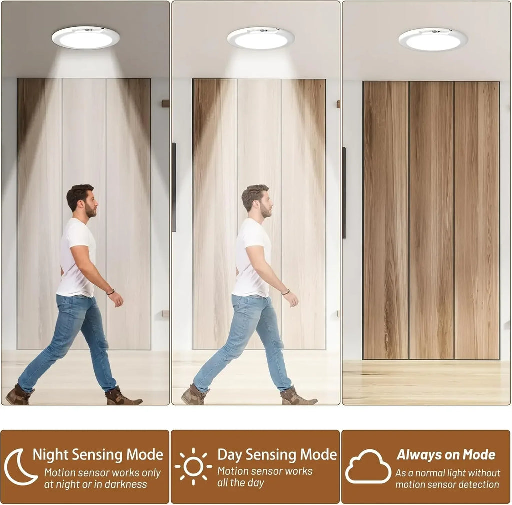 Magnetic Rechargeable Closet Light, Motion Sensor Wall Ceiling Lamp USB-C, Remote Control for Hallway Kitchen Stairs