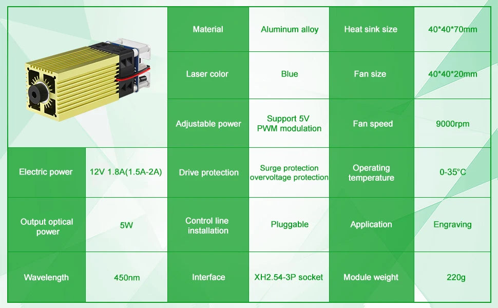 LASER TREE 20W Laser Module 450nm 40W TTL Blue Light Laser Engraver Head for Laser Engraving Cutting Machine Wood Working Tools