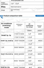 CBB61 Fan Air Conditioner Starting Capacitor 450V 1/1.2/1.5/2/2.5/3/3.5/4/4.5/5/6/7/8/10/12UF Ceiling Fan Hood Motor Capacitor
