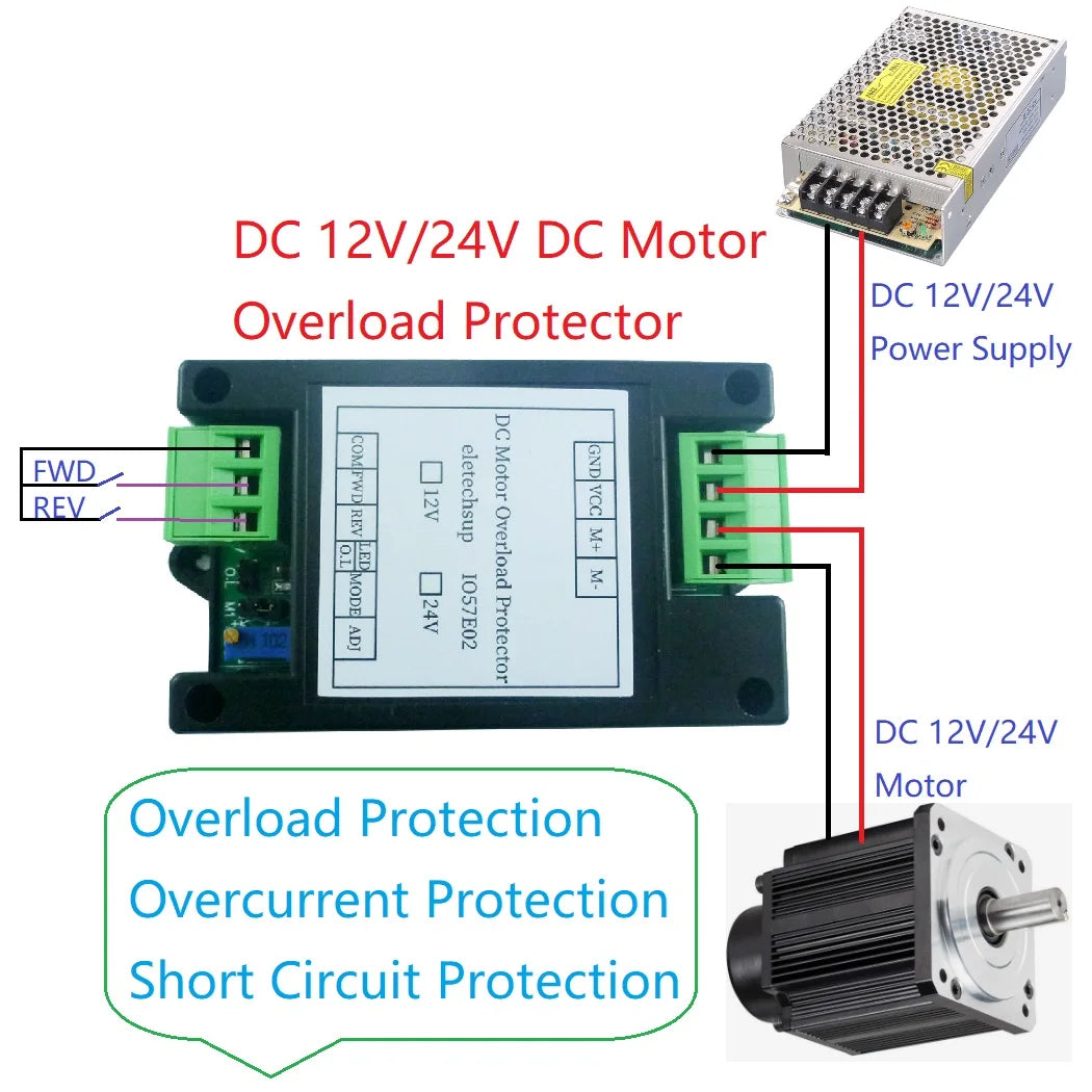Brushed DC Motor Overload Overcurrent Short Circuit Protector Module Forward Reverse Controller 10A 20A 30A DC 12V 24V Power