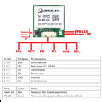 QUESCAN Ublox M10 M9 10Hz GPS Module GNSS Galileo BeiDou GLONASS QZSS SBAS ESP32 Arduino STM32 NMEA GPS Receiver ublox10 ublox9