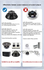 TPA3255 Digital Power Amplifier Audio Board Class D 2.0 Sound Amplifiers Stereo Home Audio Amp 600Wx2
