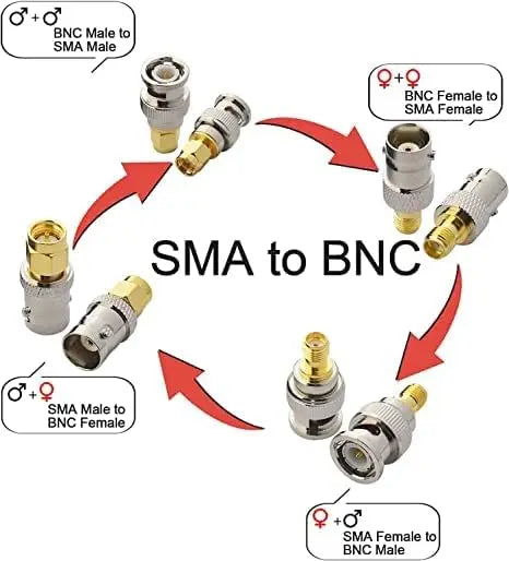 SMA to BNC Adapter for SDR,gmrs Handheld Radio, Scanner,Walkie Talkie Adapters SMA Male Female to BNC Male Female RF Coaxial