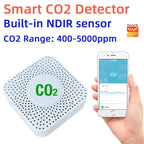 Tuya Smart WiFi/ZigBee Carbon Dioxide Meter NDIR High-Precision Real-Time Detection Intelligent Linkage Home School CO2 Detector