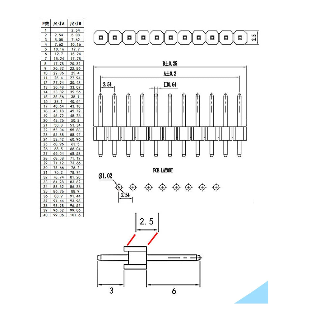 50/20/10Pcs 2.54mm Single Row Male 1/2*40P PCB Board Pin Header Connector Strip Pinheader 2/3/4/5/6/8/10/12/20/40Pin For Arduino
