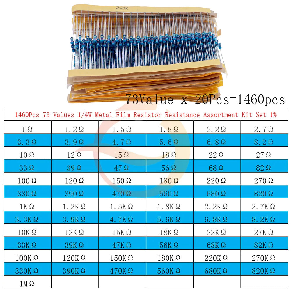 1/8W 1/4W 1/2W 1W 2W 3W 5W Metal Film Resistors Assortment Kit Set 1% Electronic Components Resistor Package