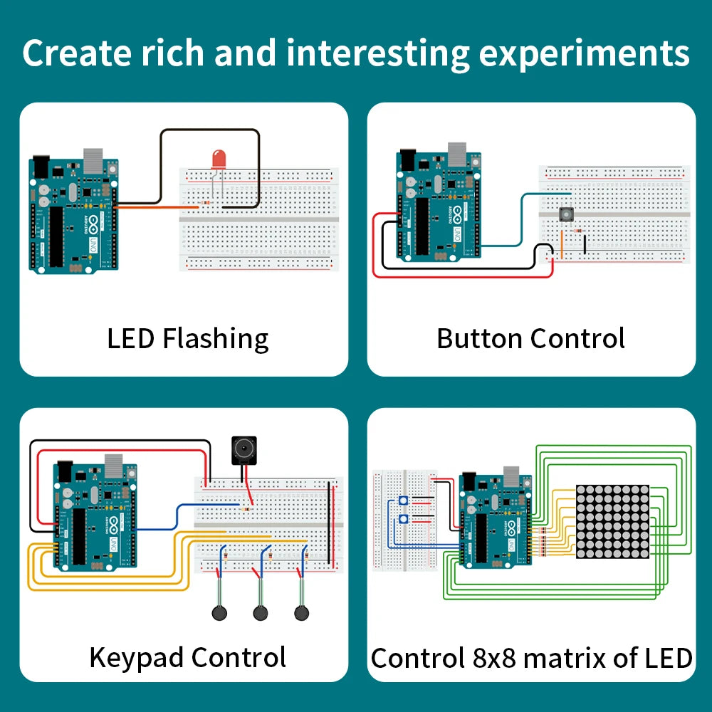 Original Arduino UNO R3/Mega 2560 R3 Arduino Development Board Programming Learning Board with USB Cable
