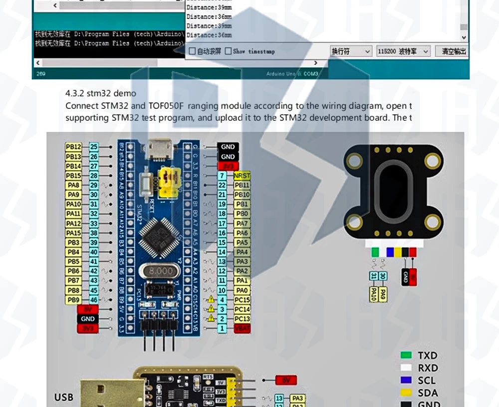 ‌VL6180/VL53L0X/VL53L1X Time-of-Flight (ToF) Laser Distance Sensor – High-Precision Ranging Module (50cm/2m/4m) with MCU