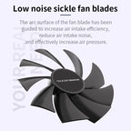 Teucer AF 14025 PC Case Cooling Fan 12V 4Pin PWM MHDB Hydraulic Bearing White 14CM Silent Fan for Computer Radiator Ventilator