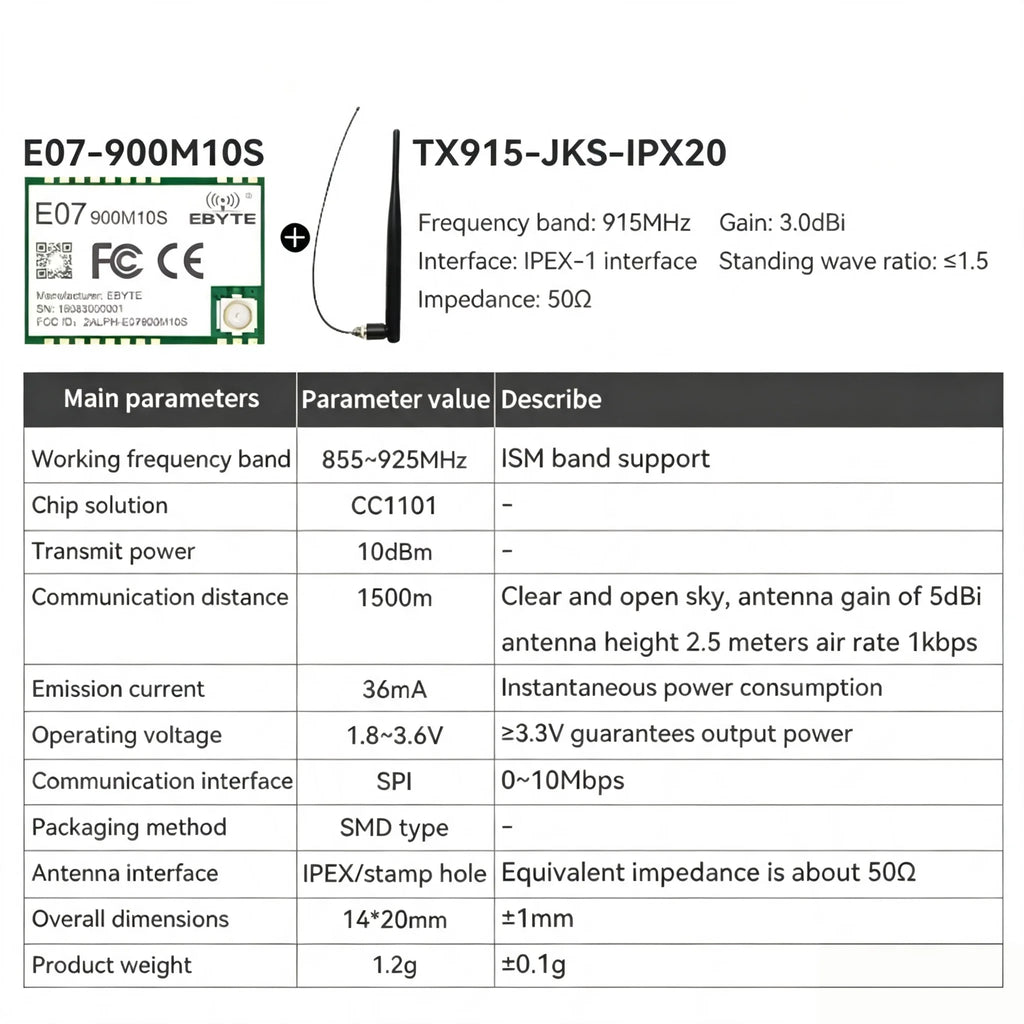 CC1101 Wireless RF Module E07-900MM10S E07-900MM10S E07-900MBL-01 E07-M1101D-SMA433Mhz E07 Module SPI Wireless Module
