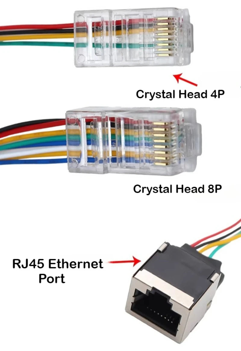 10pcs GH1.25/1.25 4Pin 8Pin to Crystal Head RJ45 Camera Network Ethernet LAN Port Connector Gigabit Switching Module Cable