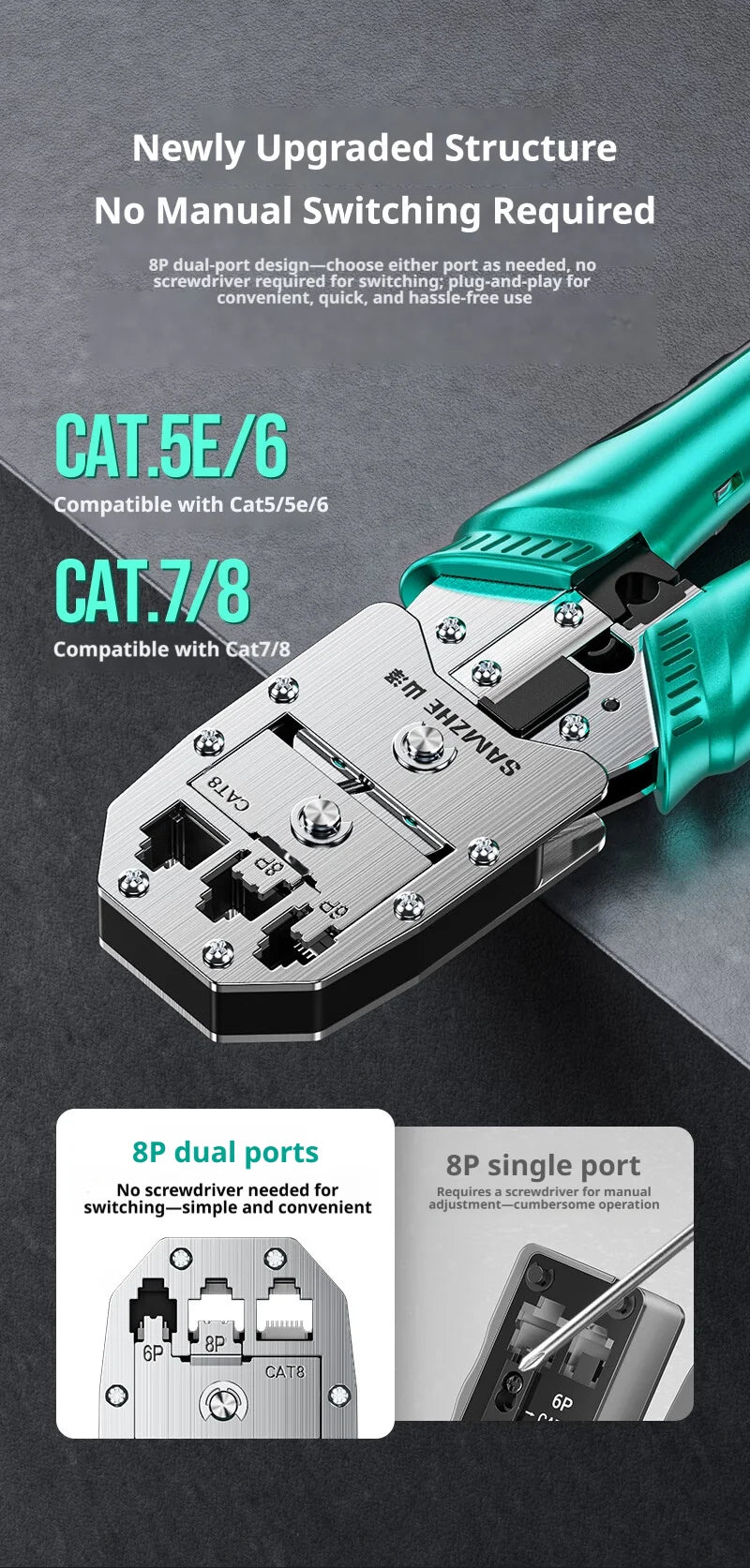 SAMZHE Alloy Steel Crimp Plier RJ45 Crimper Stripper Cutter for Cat5e/6/7/8 Ethernet Wire Tool With Dovetail Clip Double 8P