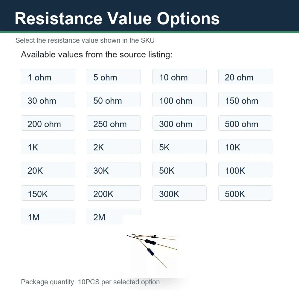 10PCS RE Precision Metal Film Non-Inductive Resistor 0.1% 25PPM 0.25W 0.5W 1W 2W Sampling Resistor
