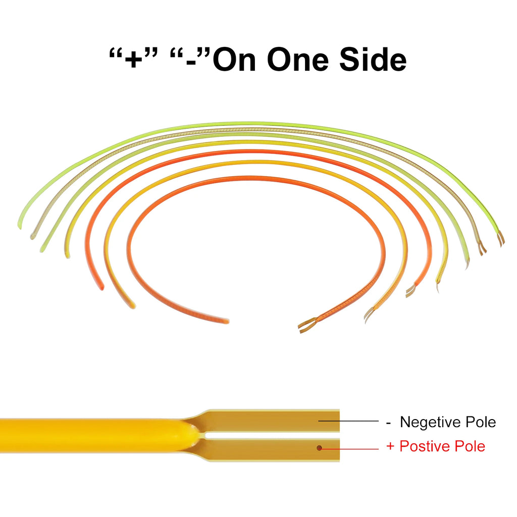 DC 3V Edison Bulb Lamp Parts LED Filament Red/Blue/Green Flexible COB LED Diode 25MM 80mm 110MM 128MM 190MM 255MM 300MM