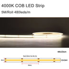 Motion Sensor Stair LED Controller 12V 24V Stair Step LED Strip Light Side Pixel Strip Light 1-32 Steps Indoor Stairway Lighting