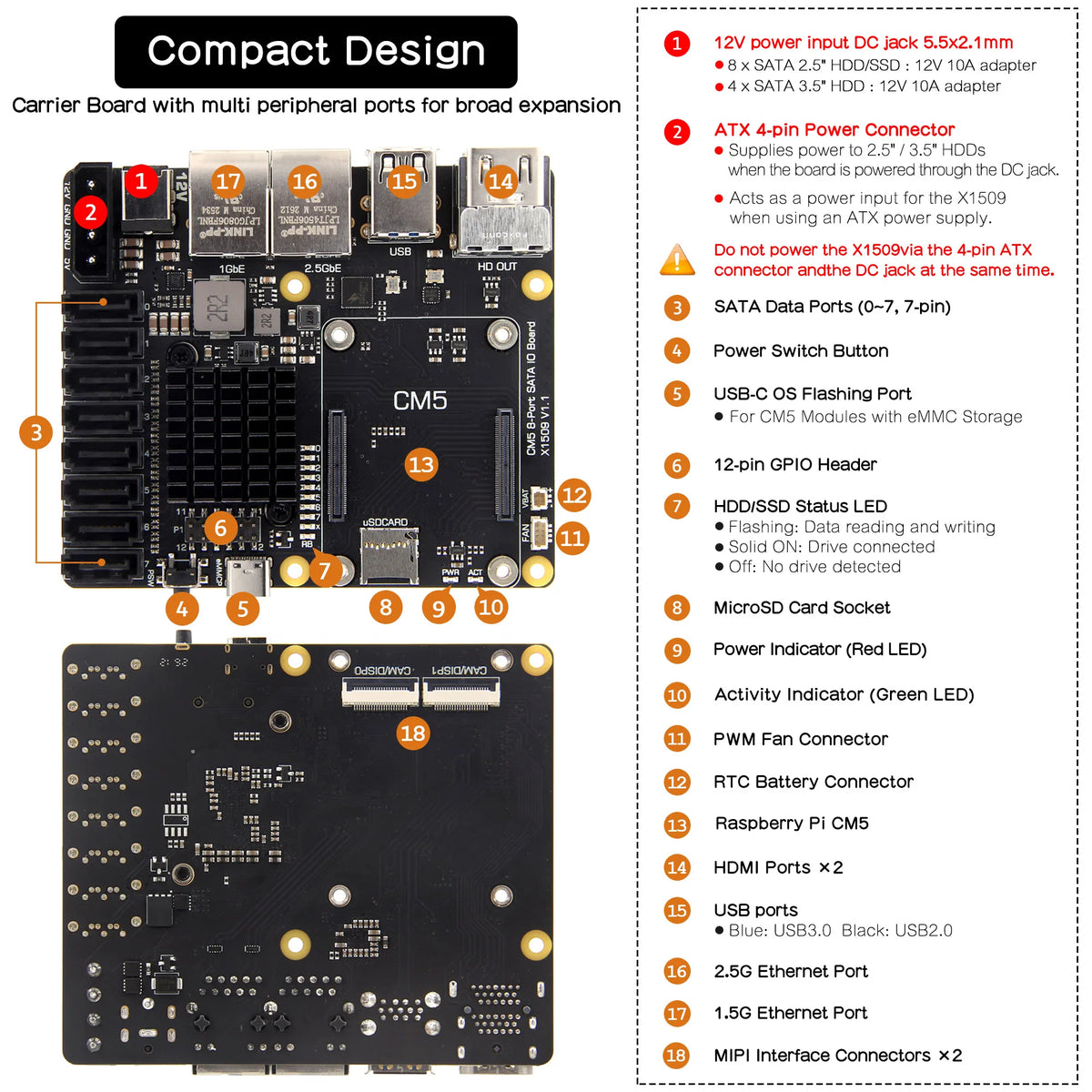 Geekbord X1509 2.5GbE Dual LAN 8-Port SATA PCIe 3.0 NAS Carrier Board for Raspberry Pi CM5