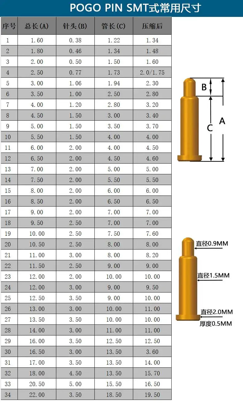 5Pcs Battery Spring Loaded Pogo Pin Connector SMD Needle PCB Height 2 3 4 5 6 7 8 9 10 11 12 13 14 16 17 18 22 MM Test Probe