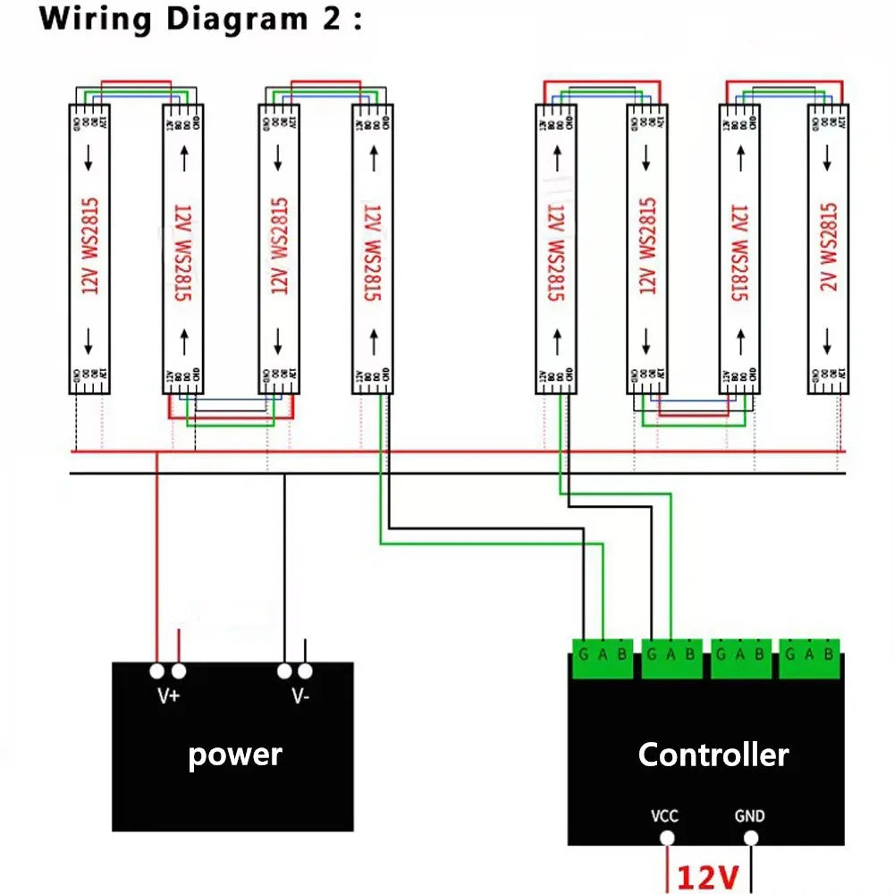 WS2815 DC 12V LED Pixels Strip Light 5050 RGB Individually Smart Addressable IC LED Dual-Signal 30/60/144 Pixels Led/m Tape
