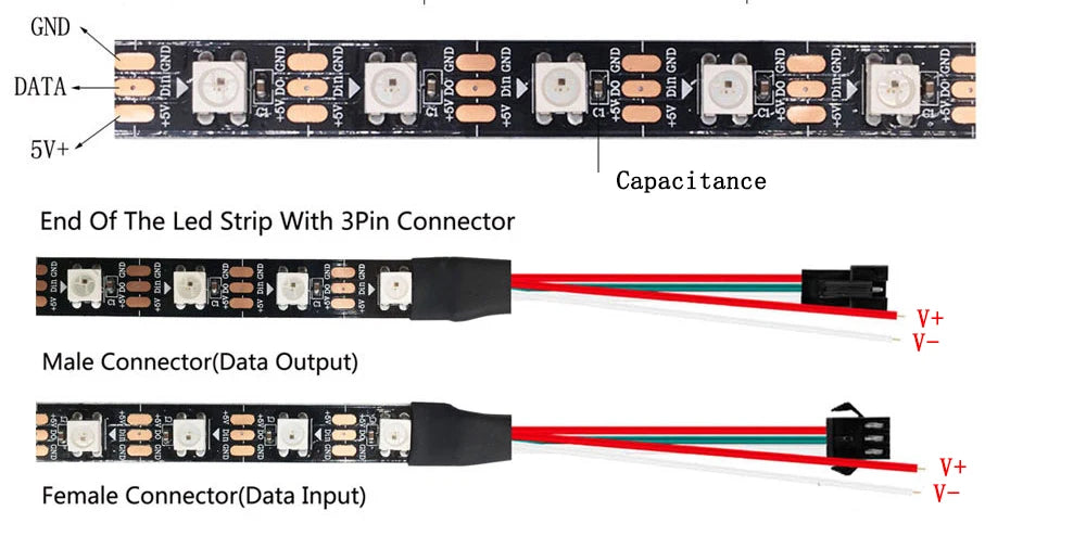 WS2811 WS2812B WS2813 WS2815 5050RGB LED Strip Lights Individually Addressable 30/60/144Pixels/Leds/m Black /White PCB DC5V/12V
