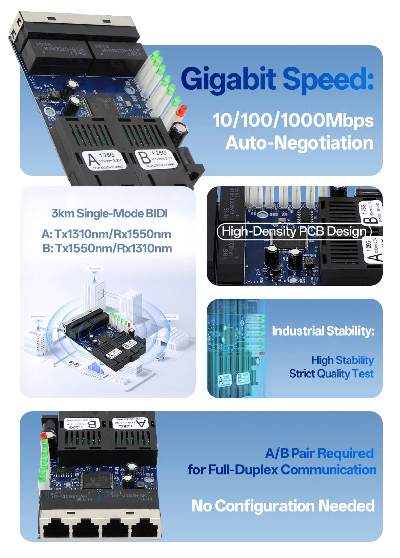 2F4E Gigabit Fiber Media Converter Board 2 SC 4 RJ45 10/100/1000Mbps BIDI 3km for CCTV FTTH **Industrial Automation & Control
