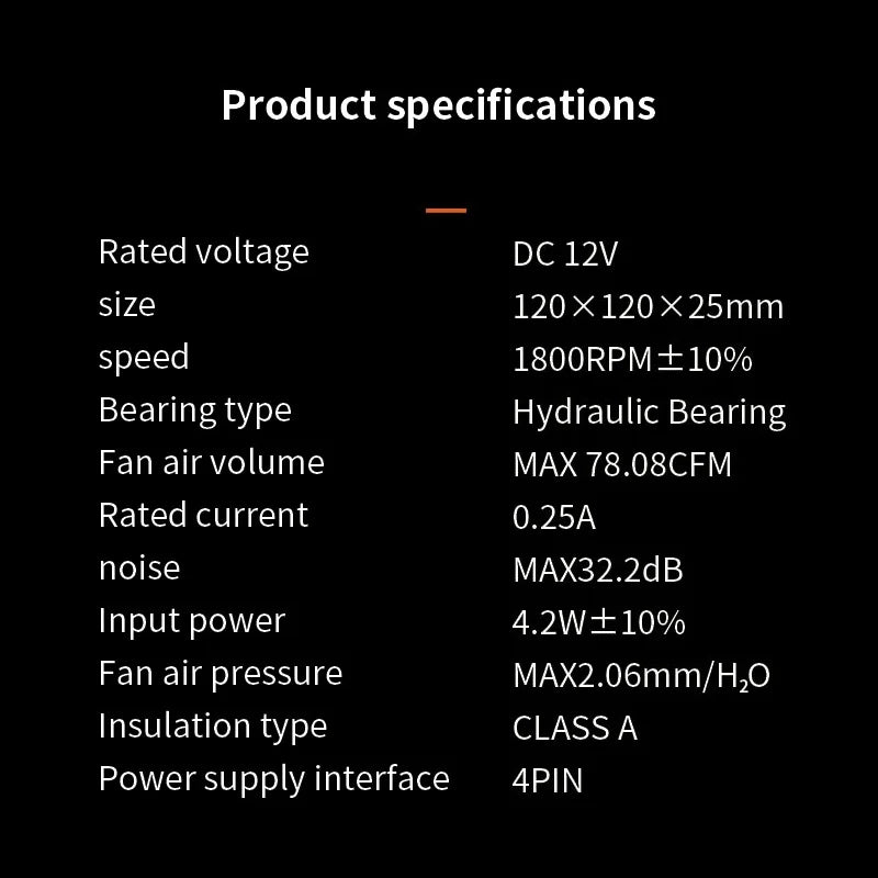 TEUCER PC Computer Case Fan PWM 4 Pin 120mm Silent 12CM Fan CPU Cooler Cooling Fan Cooling Radiator Fan 12V Adjust Fan Speed
