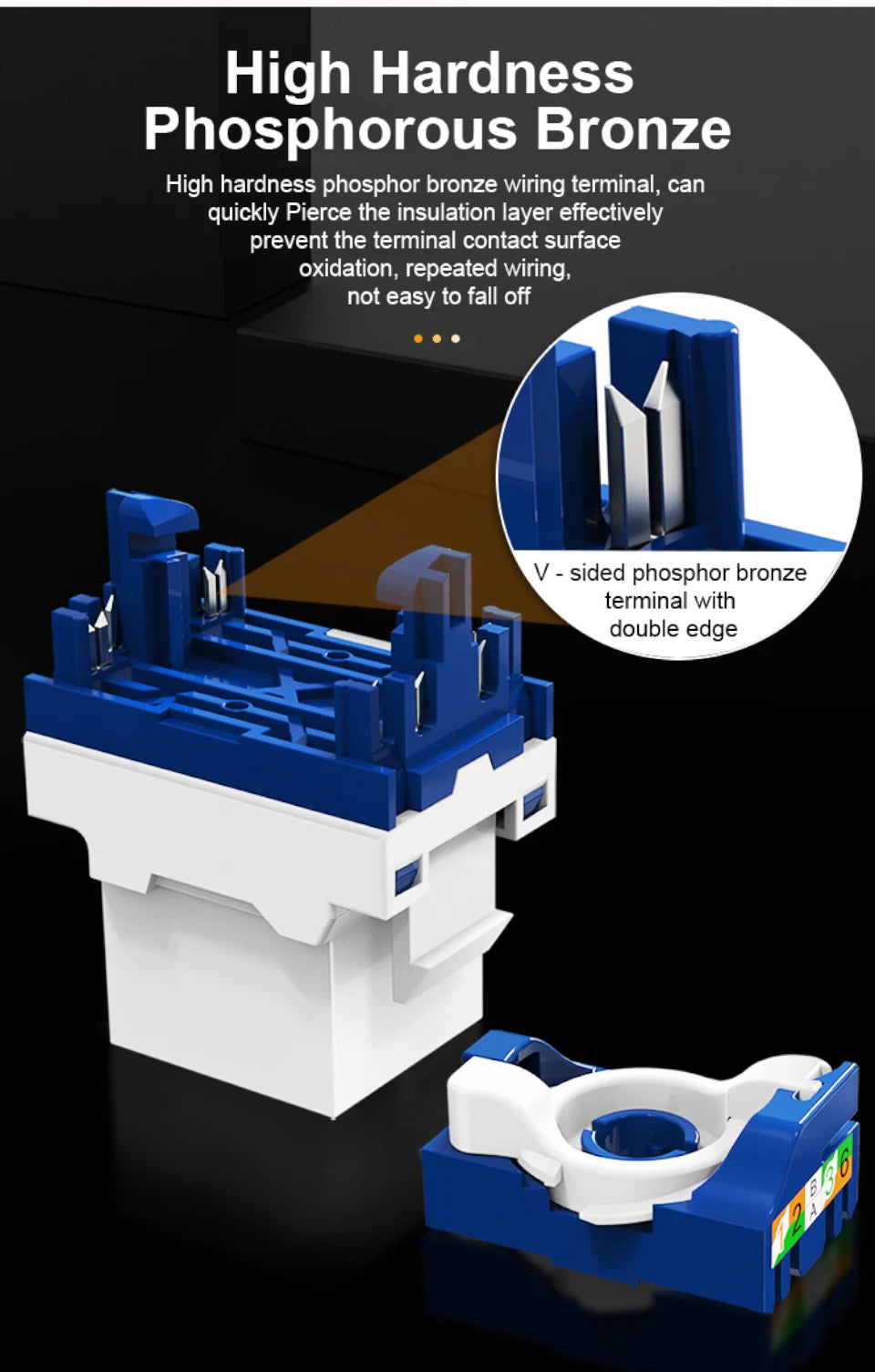 OMAY RJ45 Keystone Jack, CAT6 CAT5E CAT6A Tool Free Self-Locking Module Adapter No Punch-Down Tool Couplers