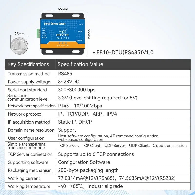 RS485/RS232 To Ethernet Serial Server Bidirectional Transparent Transmission Adaptive Network Rate CDEBYTE E810-DTU Series