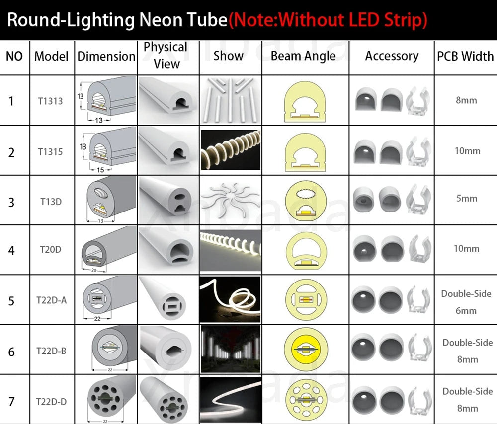 WS2812B WS2815 Neon Silica Gel Tube IP67 Waterproof Outdoor For WS2811 WS2813 SK6812 5050 Addressable RGB LED Strip