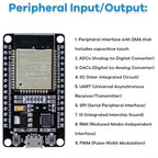 ESP32 Module Kit Starter Kit for ESP32 ESP-32S WIFI Module ESP32 WIFI Development Board Relay Display Sensor esp32 kit desenvolv
