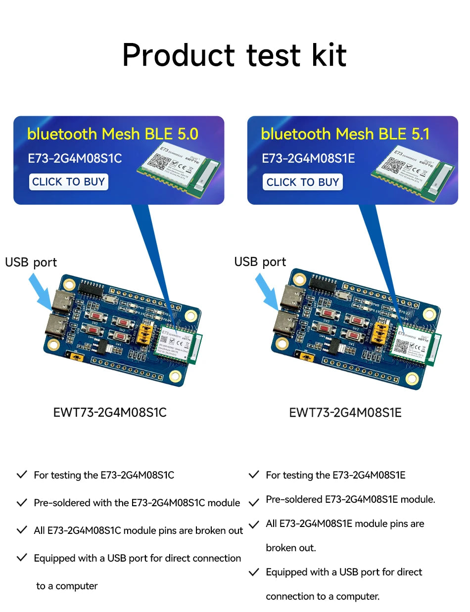 nRF52840 nRF52833 Zigbee BLE5.1/5.0 Wireless Module CDEBYTE BLE Mesh Low Power Consumption Small Size SMD BLE Module