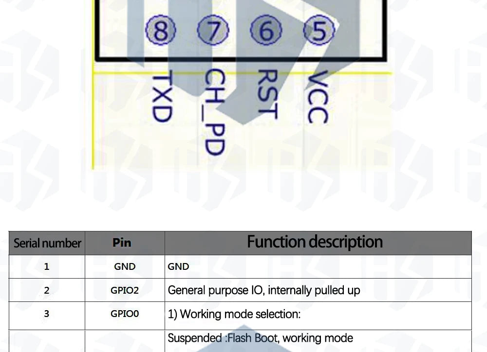 ESP8266  cp2104 ESP-01 ESP-01S WIFI module downloader ESP LINK v1.0   for arduino respberry pi