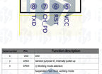 ESP8266 ESP-01 ESP-01S ESP-07 ESP-12 ESP-12E ESP-12F  ESP-07SWIFI wireless module wireless transceiver For arduino