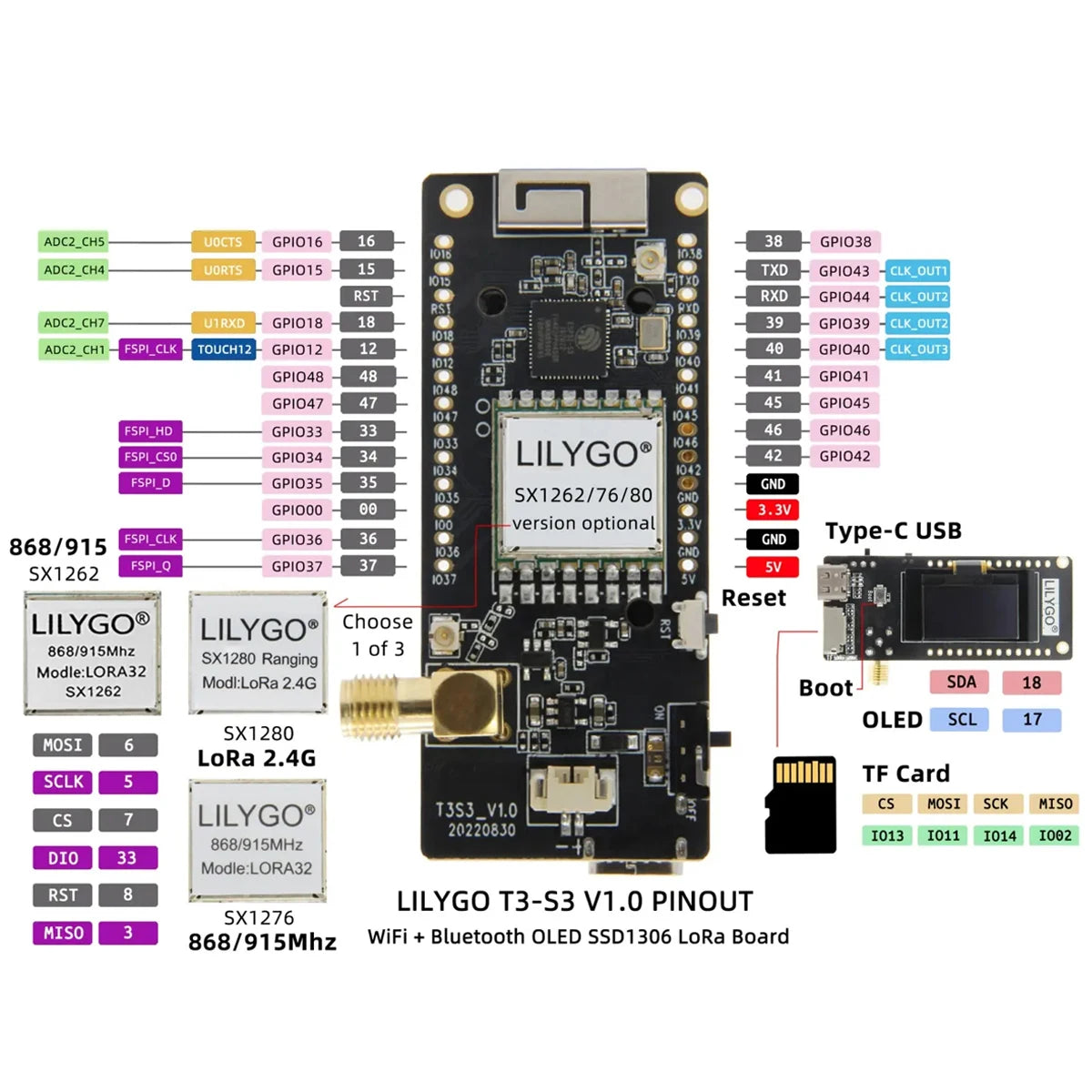Meshtastic Device LilyGo T3S3 V1.2 ESP32-S3 LoRa 2.4G SX1262 Module 868/915MHz with LoRa WiFi Antenna OLED Development Board
