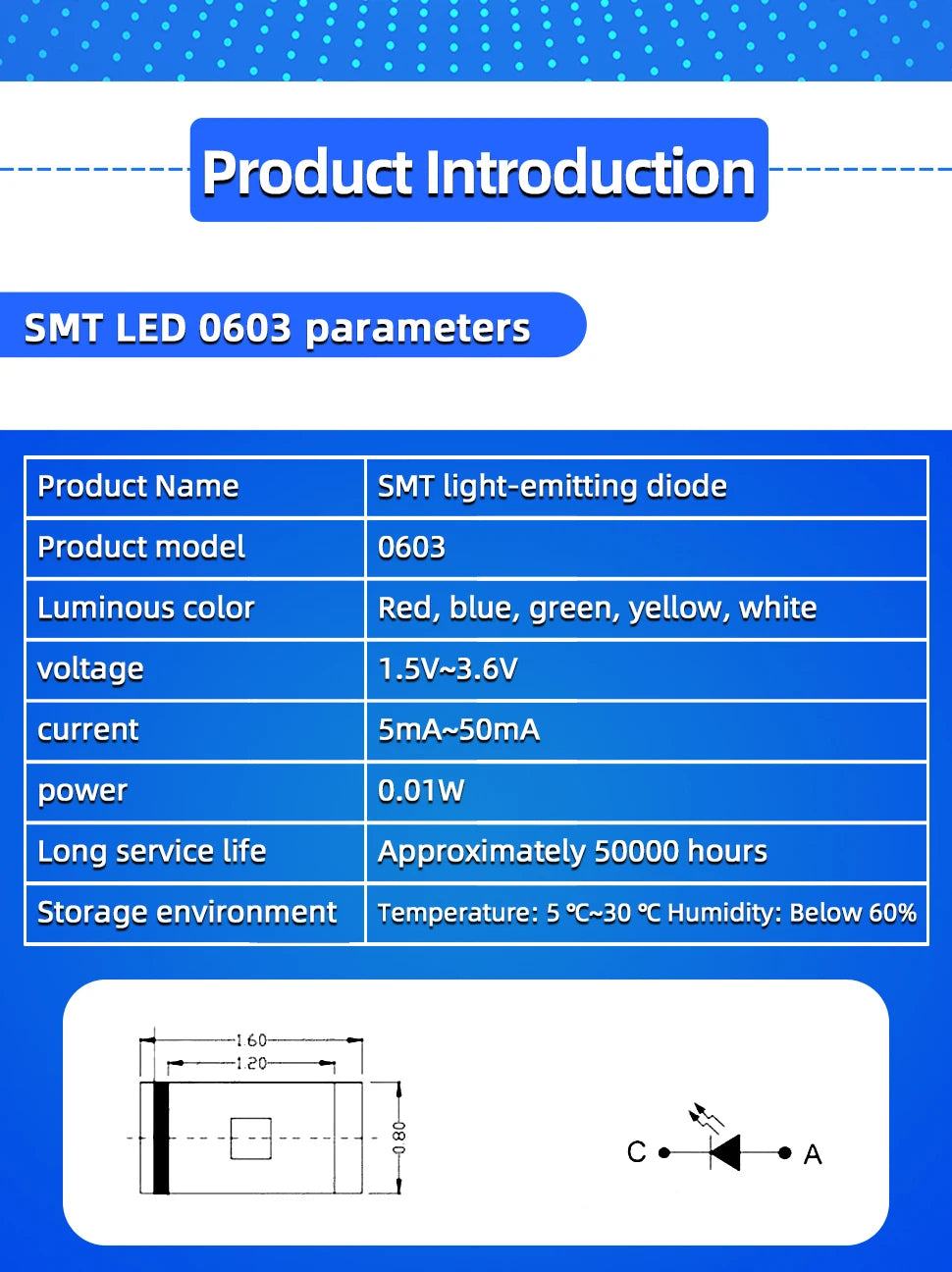 20pcs SMD LED 0402 0603 0805 1206 Red Yellow Blue Green and White Light High Brightness Lamp Bead Light-emitting Diode