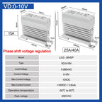 LCTC Solid State Relay DIN Rail Slim SSR 10/15/25/40A 0-10V 0-5V 4-20mA Voltage Regulator Relay With Heat Sink DC-AC DC-DC AC-AC