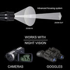 WINDFIRE 940nm IR LED Flashlight, Infrared Flashlight Light, Zoomable Infrared Torch for Hunting, Charger, Pressure Switch - Us