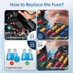 360pcs Of Blade Fuse Assortment Kit,160 Mini Blade Fuses + 90 Standard  Fuses + 50 Micro Fuse + 60 Micro2 Fuses (2A -40A)