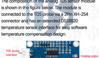 TDS Sensor Module Dissolved Solids Analog Signal Soluble Solid Water Quality Detection DS18B20 Temperature for Arduino 51/STM32