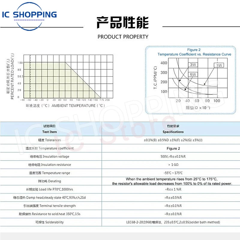 1PCS 3W 5W 10W BWL High Precision Resistor 0.1% Low TCR Non-Inductive Low Resistance Sampling Resistor