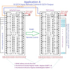 RS485 Remote IO Expansion Board 8/16/32 DI-DO Modbus DMOS PNP Output & NPN/PNP Input Module PLC