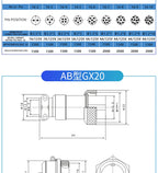 GX12 2/3/4/5/6/7Pin Nut Type Aviation Plug 12mm Circular Socket  Male & Female Electric Power Panel M12 Connector