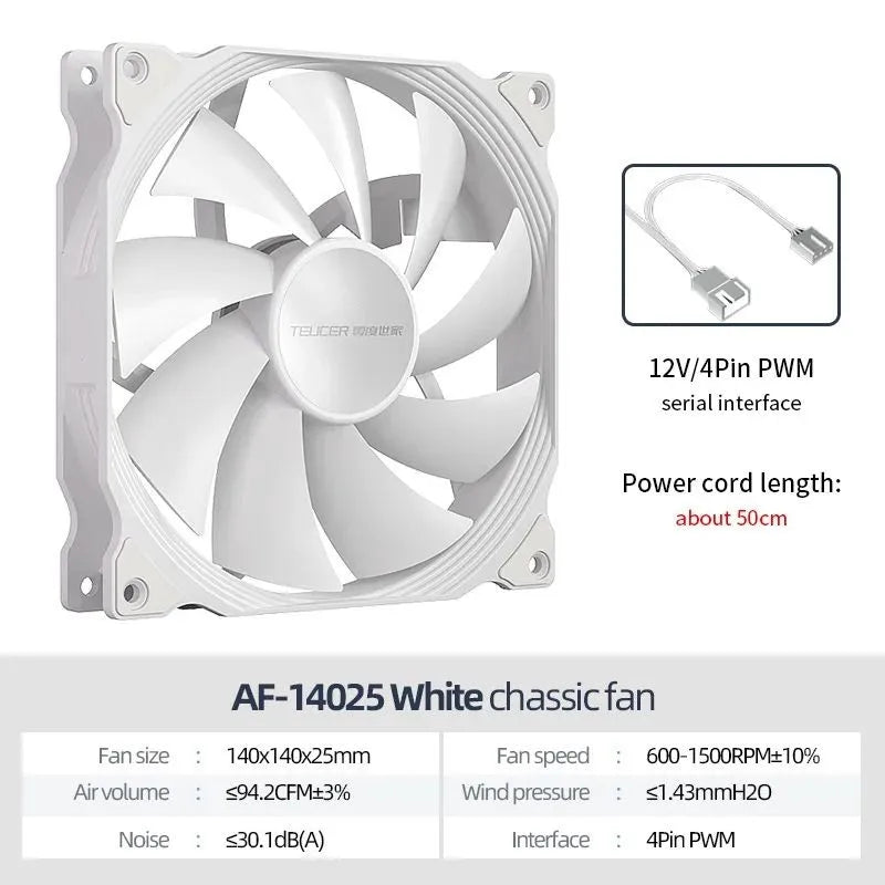 Teucer AF 14025 PC Case Cooling Fan 12V 4Pin PWM MHDB Hydraulic Bearing White 14CM Silent Fan for Computer Radiator Ventilator