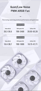 JONSBO ZB-120/240/360 Computer Case Fan 12CM 5V ARGB 120mm Monolithic Structure Water-Cooled Fan PWM Forward/Reverse Fan Kits